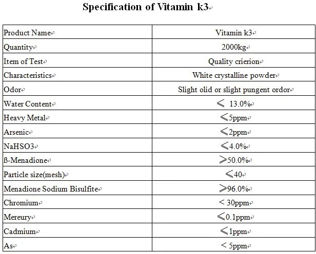 Micronutrient Vitamin K3 Powder in Feed Additives