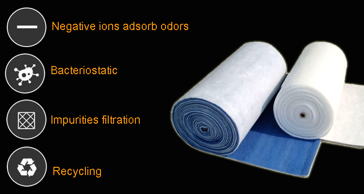 Spray booth Washable Cuttable PET polyester Synthetic filter media G2 G3 G4 F5 F6 F7 F8 F9 3m air filter cotton material