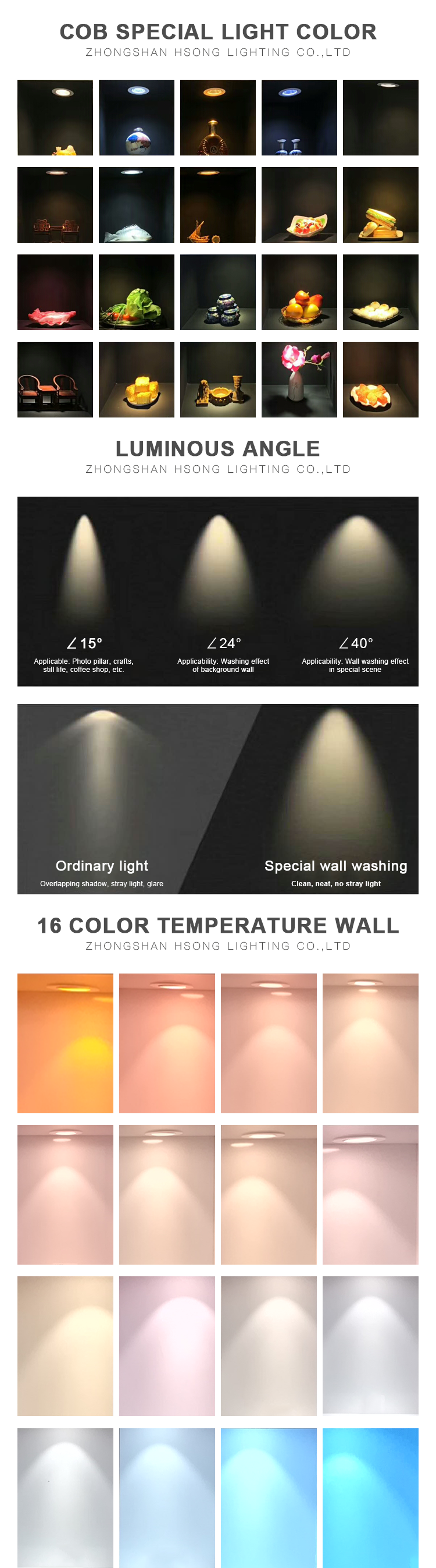 Anti-Glare/Full Watt/ Zoomable  CRI95 7w LED light source