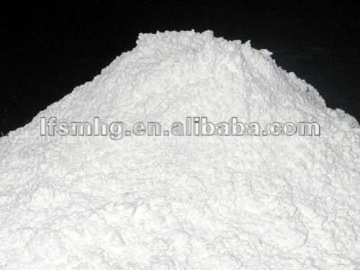 Sales promotion Titanium Dioxide