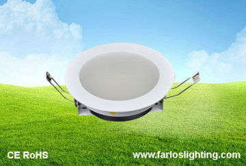 15W super lux led light