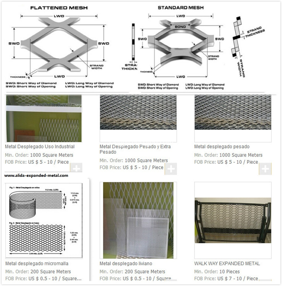 Expanded Metal Mesh drawing and price