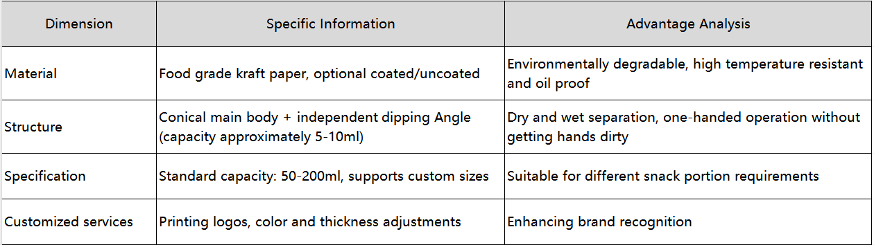 クラフト紙コーン kraft paper cones