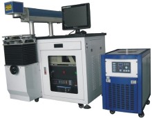 Diode Side Pump Laser Marking Machine
