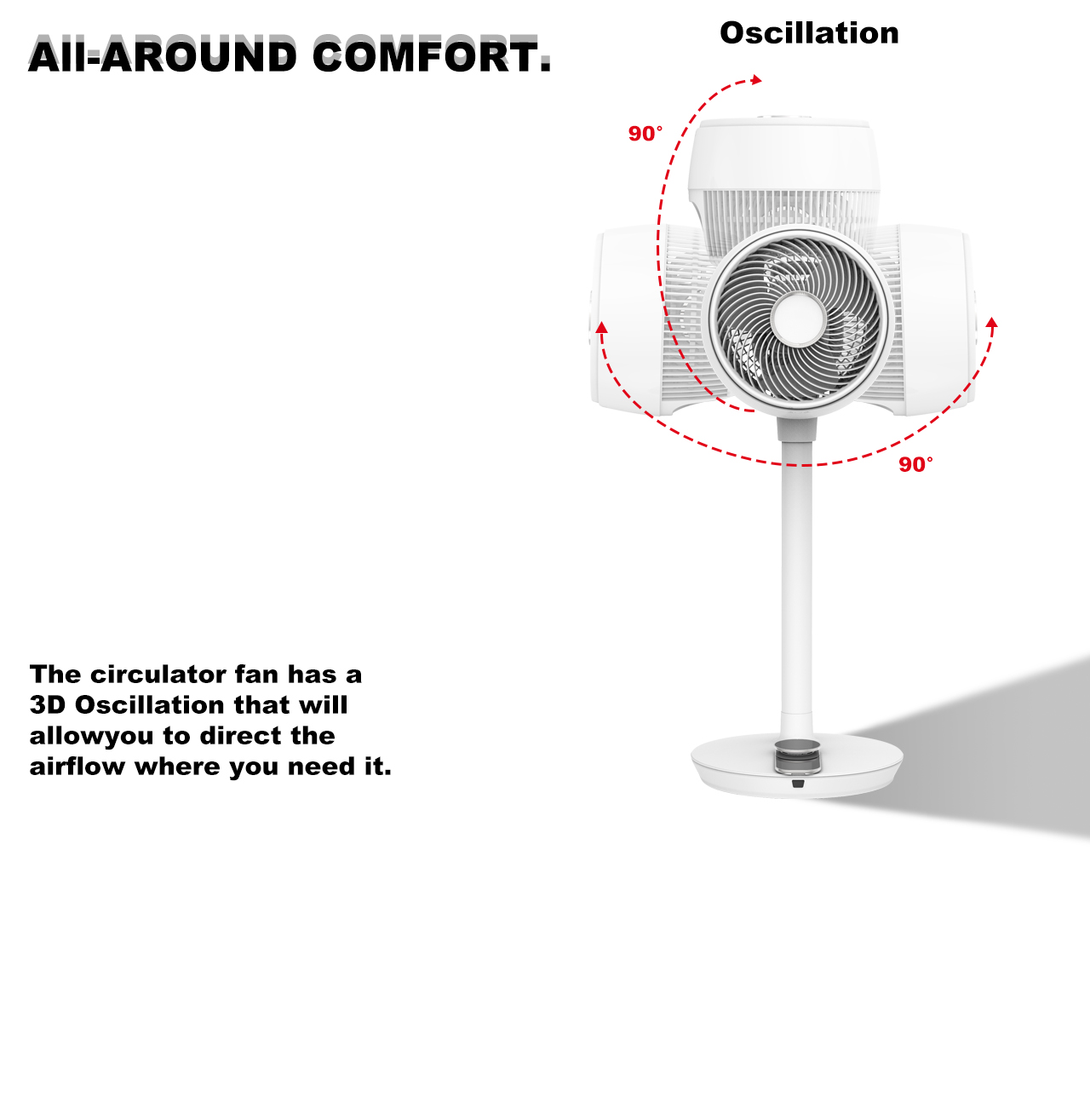 F601C circulator stand fan swing F601C circulator stand fan swing