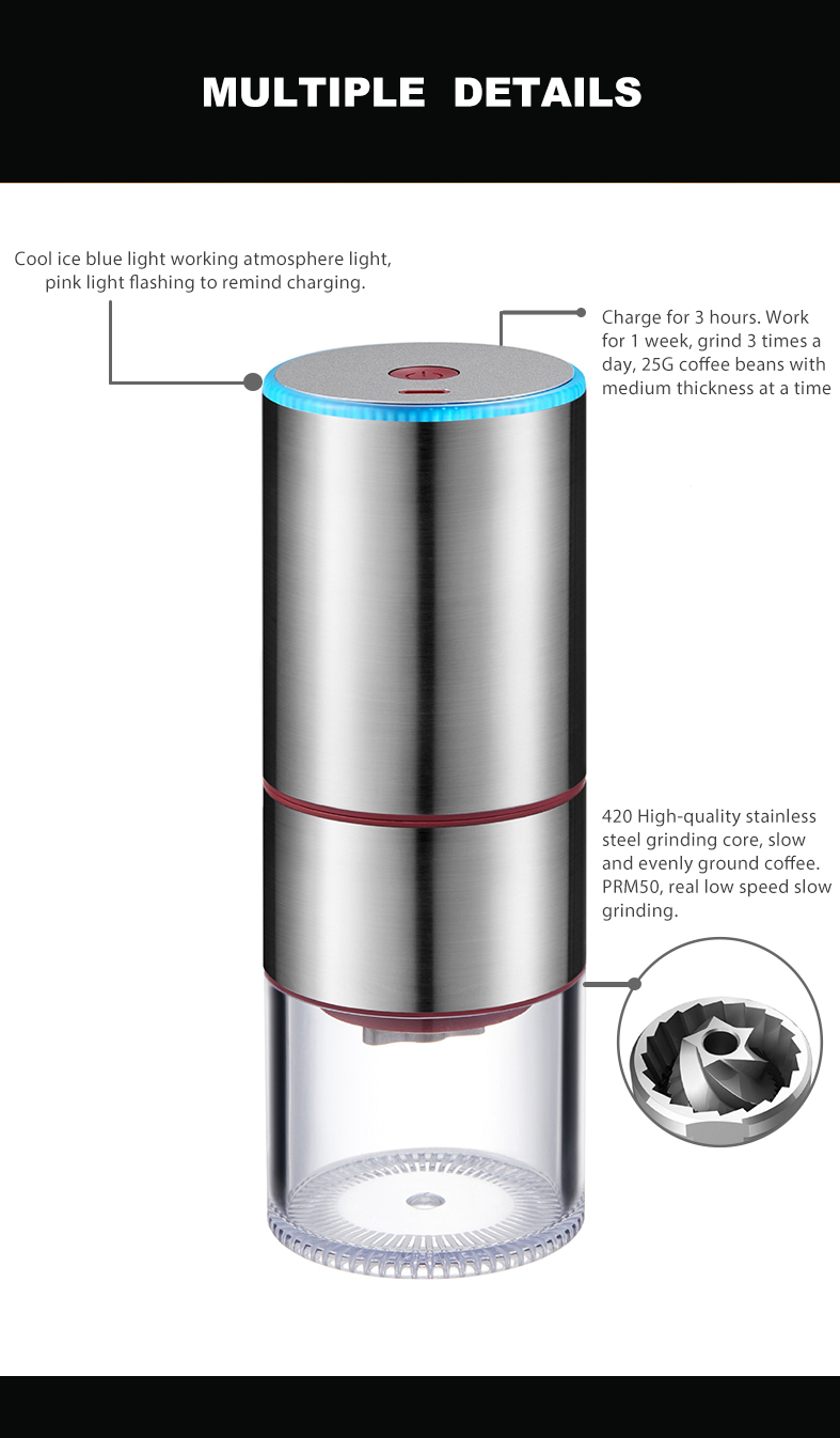 Electric Coffee Grinder