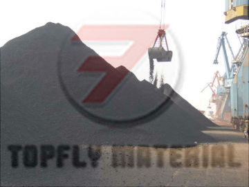 high pure graphite powder with competitive price