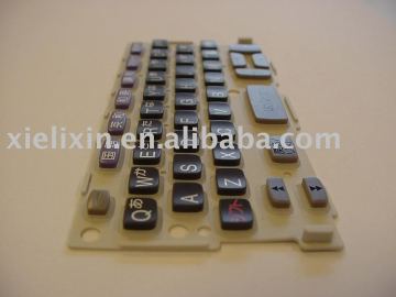 P+R Keypad