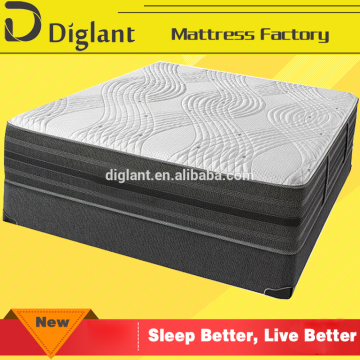 bonnell sprung compressed queen cool max gel mattress topper