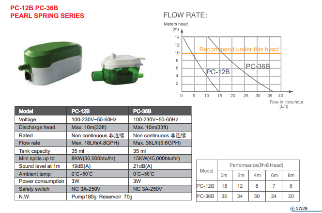 condensate removal pump/ water pump (PC-12C, PC-36C PEARL SPRING SERIES)