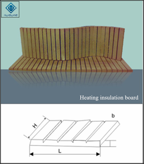 Heating insulation board