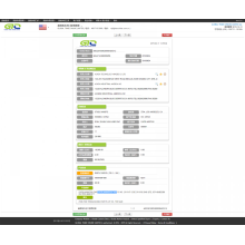 Tape &amp; Adivenime Customs data