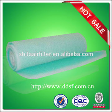 filter cloth, fiberglass rolls