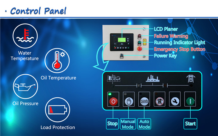 20kw 30kw 50kw 80kw 120kw 200kw 300kw 400kw 500kw 1000kw LNG CNG natural methane gas generator set