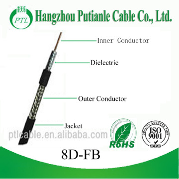 50ohm coaxial cable 8d-fb for telecom