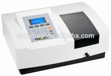 UV-VIS Spectrophotometer Ultraviolet/Visible Spectrophotometer 190-1100nm/1.8nm