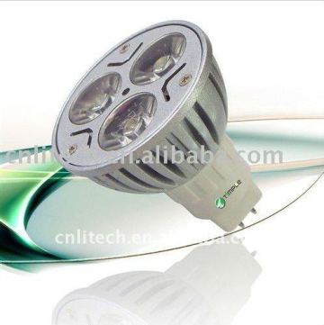 LED spotlights