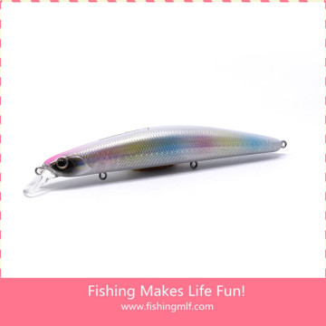 MHL01060125-001 Artificial Bait Type Lifelike fishing tackle lures