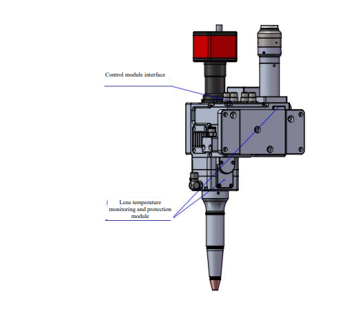 Intelligent Dual Pendulum Welding Head