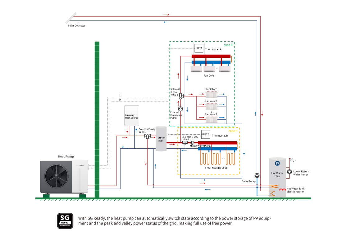 R290 Inverter Heat Pump -11