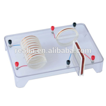 Magnetic field indicator Current magnetic field for Educational Use Induction Current Magnetic Field Demonstrator