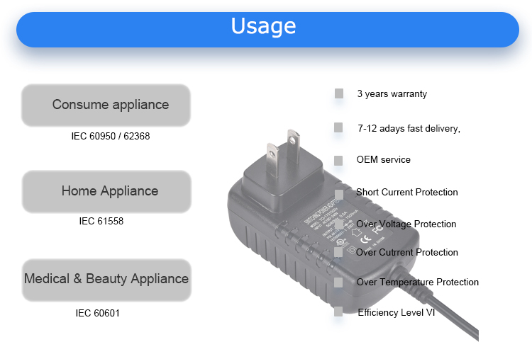 switching power supply 12v 3a with UL/CUL TUV CE FCC GS ROHS CB PSE C-tick BIS level VI,2years warranty