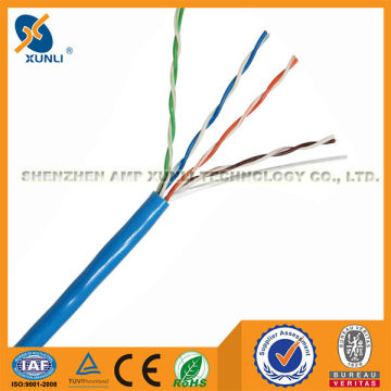 cate5 lan cable High Quality Cat5e FTP Lan Cable