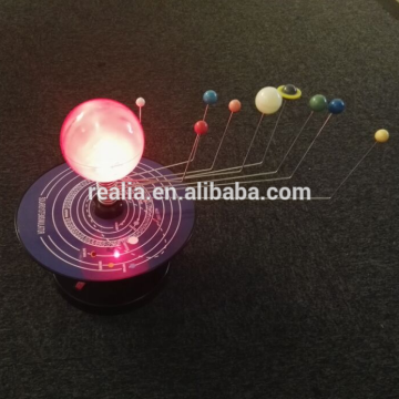 Electric Solar System Simulator Nine planets model for educational use