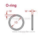 Water Pump Nbr O Ring 