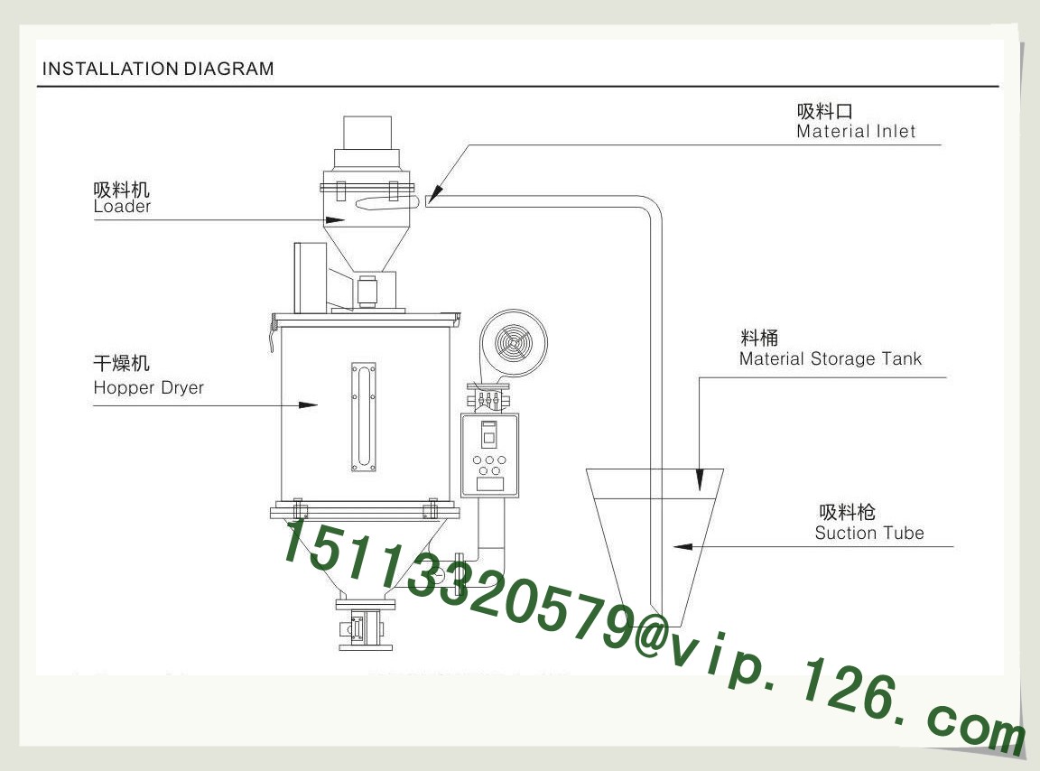 euro auto loader installation diagram