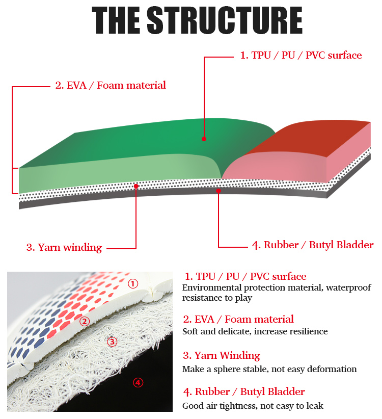 palloni da calcio in vendita sfusi soccer balls for sale in bulk