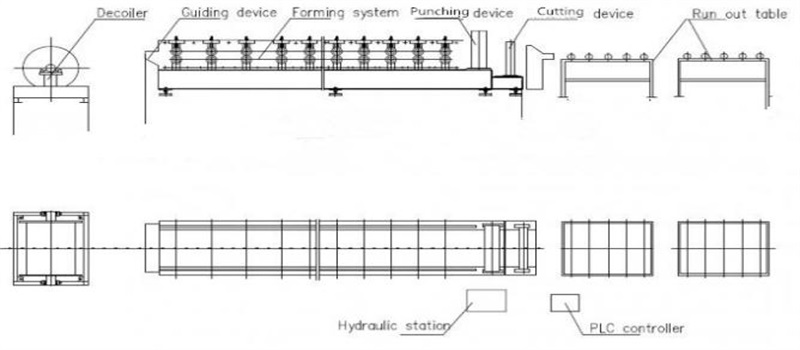 pv panel bracket roll forming machine