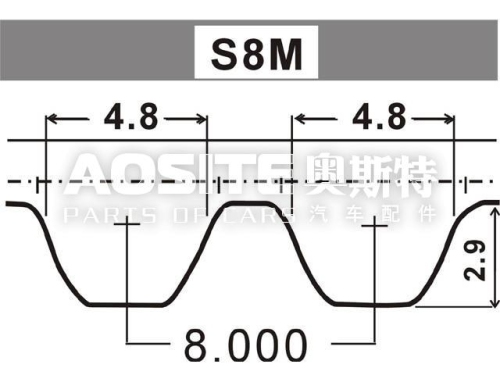 Timing Belt for OPEL FRONTERA A