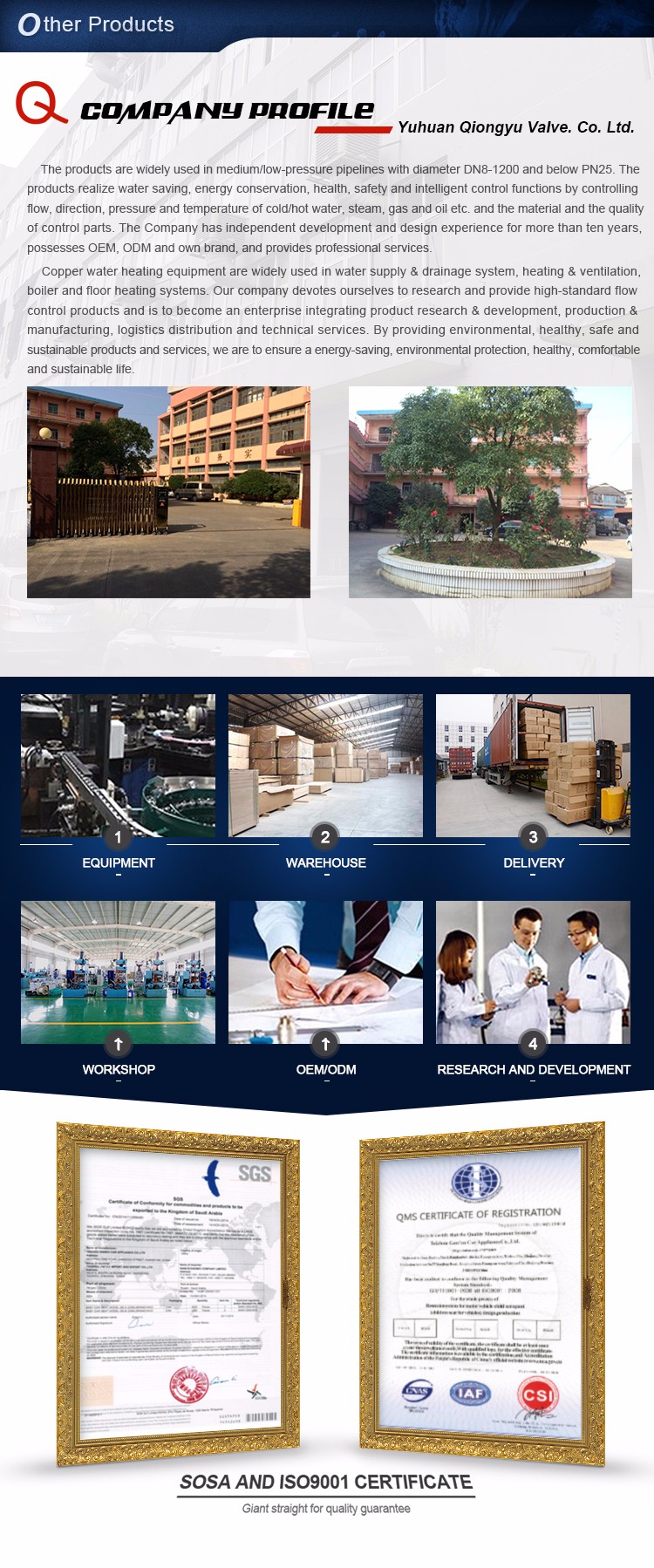 Brass Compression Fitting Coupling Pipe Fitting Tube Fitting factory directly production