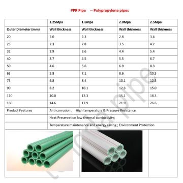 16-160MM PPR pipe production line for hot water