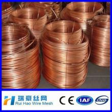 Anpping hot sale T1,T2,TU1,TU2 brass wire / red cooper wire