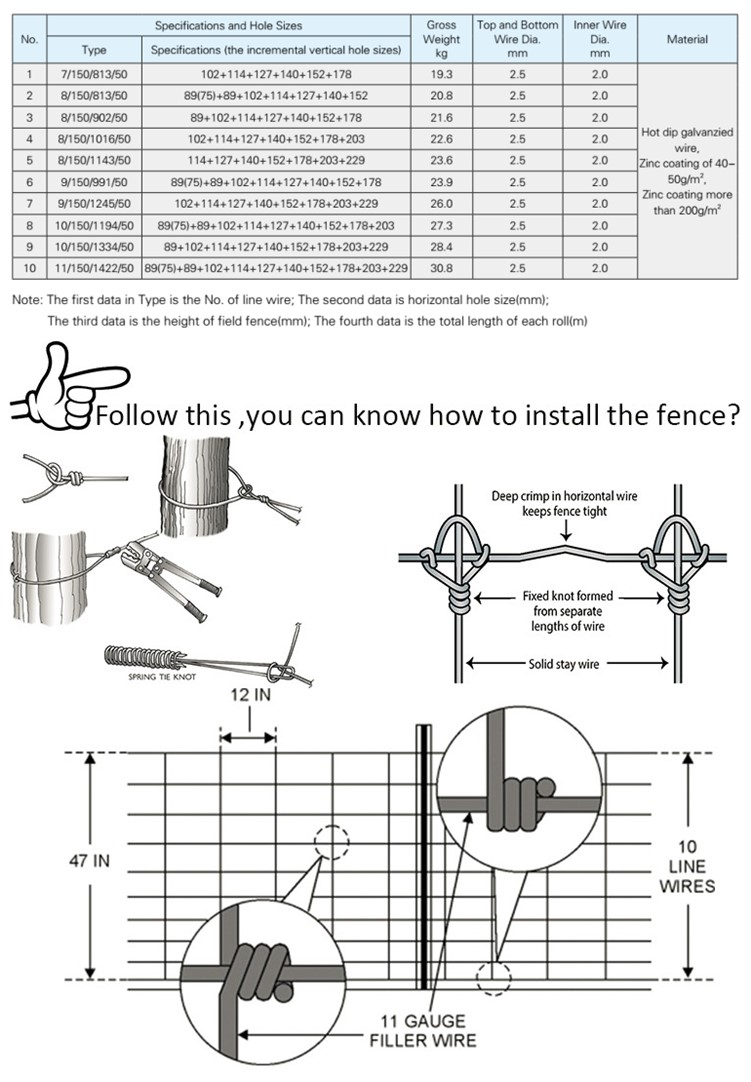 field fence specification