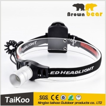 q5 led miner headlamp