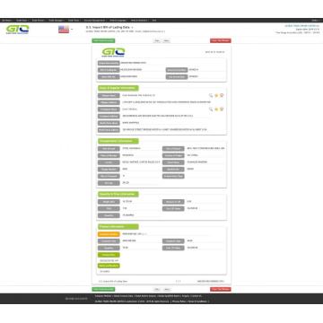 Benzaldehyde - USA Trade Data