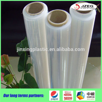 manual blow modling stretch film