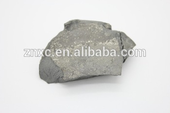 manufacture high Purity 99.9% Lutetium Lu