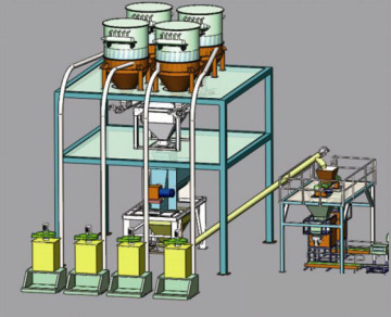 Foliar fertilizer production line