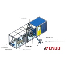 ENUO sbs bitumen rubber modified bitumen polymer modified bitumen plant