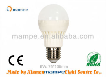9W LED Bulb White Global Lamps