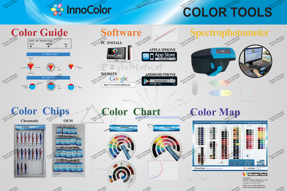 Innocolor Color Tools