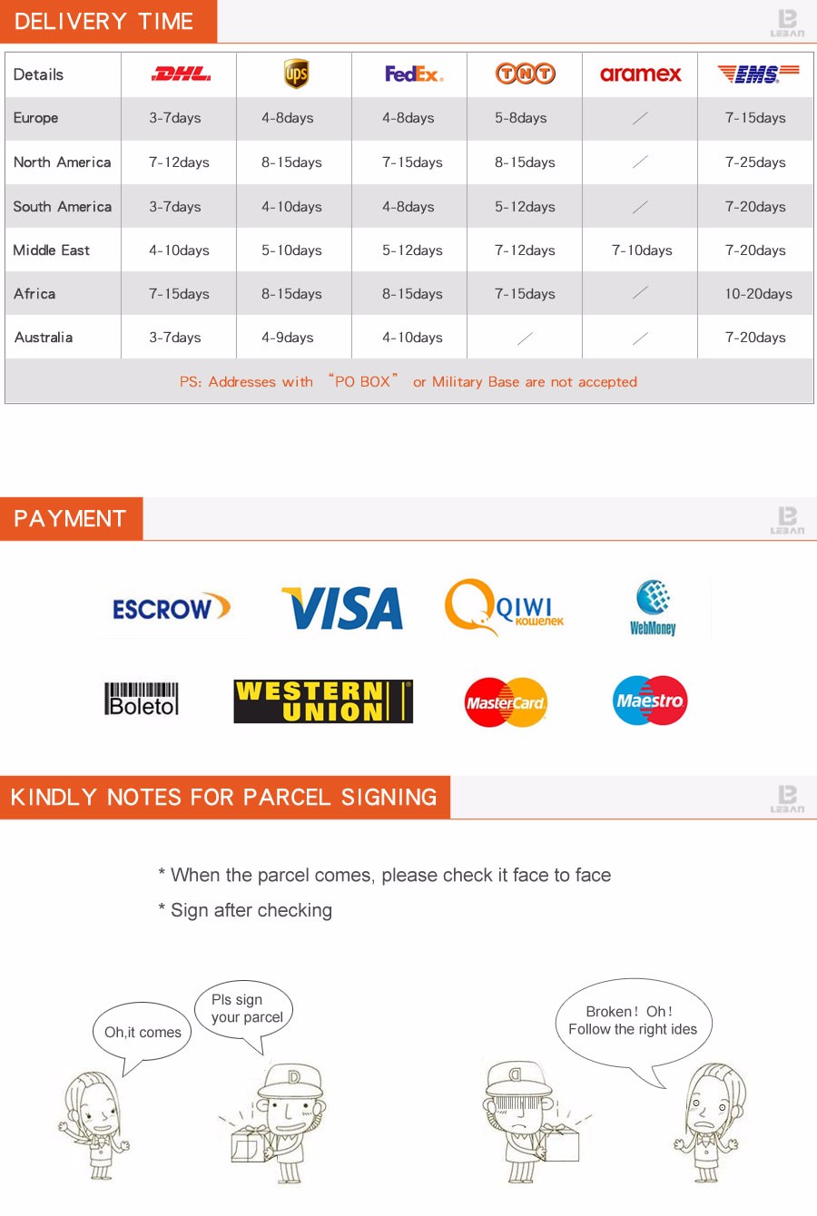 15cm Universal Photography Diffuser Soft Ball Dome Softbox Studio Flash Bowens Mount photographic Photo Studio Accessories