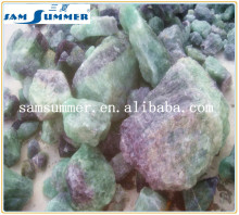 Golden supplier Fluorspar powder(metallurgical industry Fiberglass industry Cement Industry)