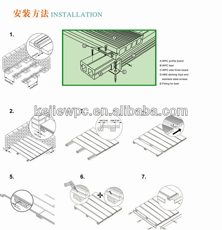 Outdoor Wood Grain WPC Garden Fence Garden Composite Fence Cheapest DIY WPC Fence