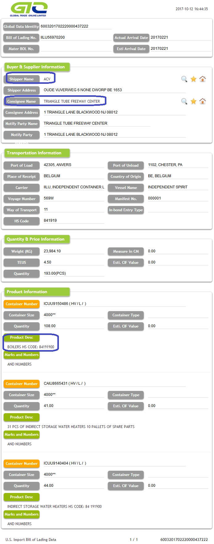 Data ng Pag-import ng Triangle Tube-USA