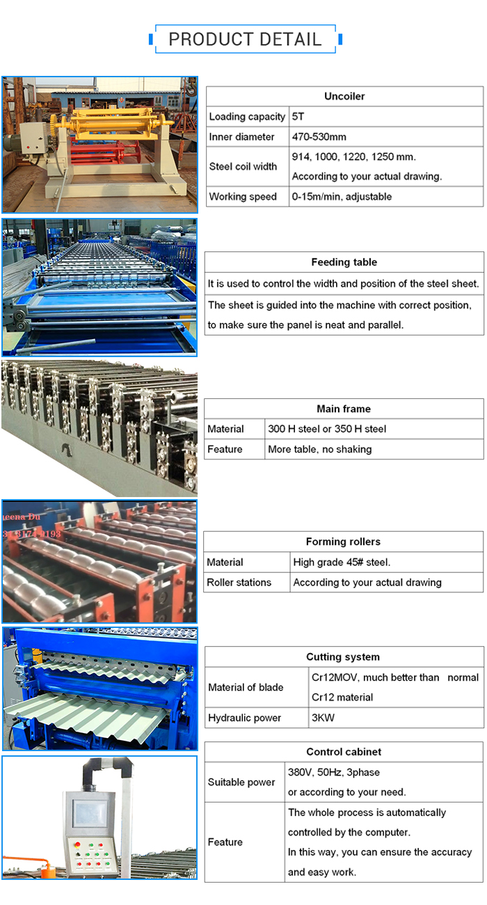 Double Steel Profile Corrugated Cold Roofing Forming Machine